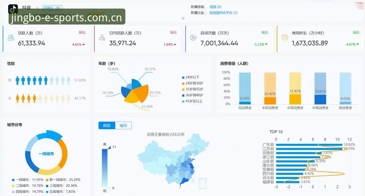 竞博官网平台服务优化教程真的能提升用户体验吗？——基于数据的深度分析