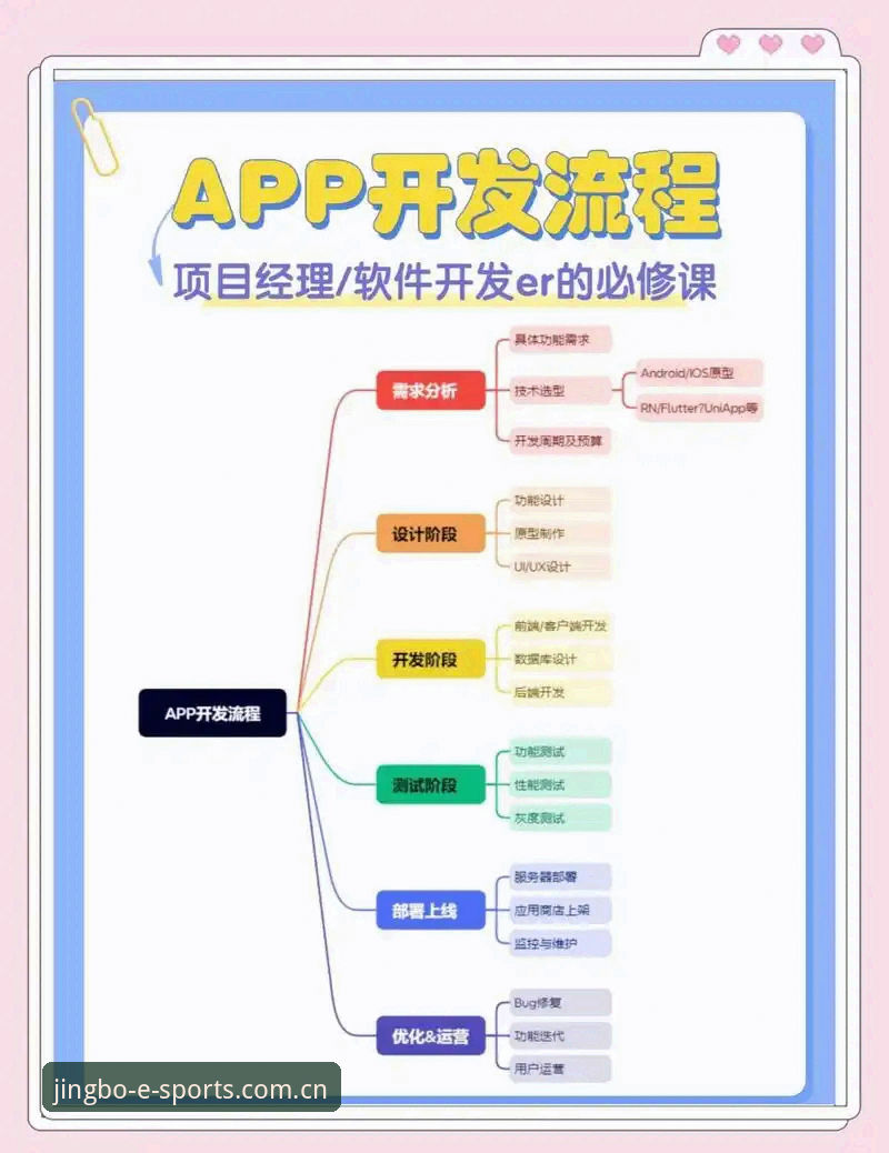 竞博JBO官网平台使用操作教程：从注册到实战的全流程指南
